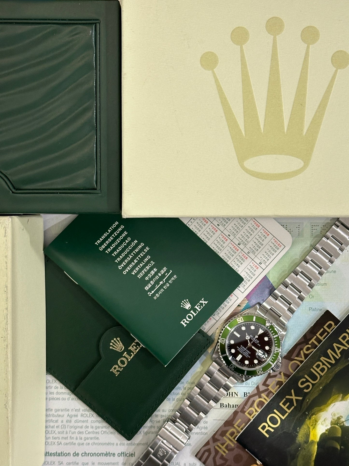 Rolex Submariner Date “Kermit” 40mmm Ref.16610LV Box & Card